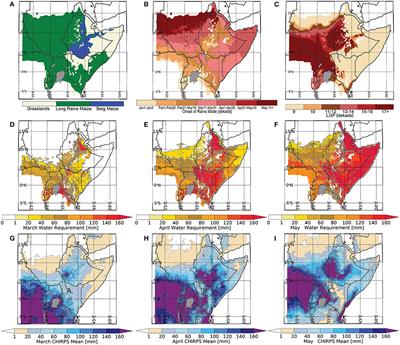 An Agro-Pastoral Phenological Water Balance Framework for Monitoring and Predicting Growing Season Water Deficits and Drought Stress